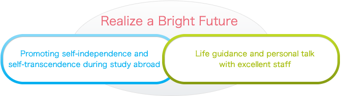 Realize a Bright Future